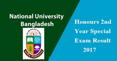 Honours 2nd Year Exam Result