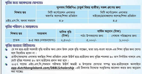 HSC DBBL Scholarship