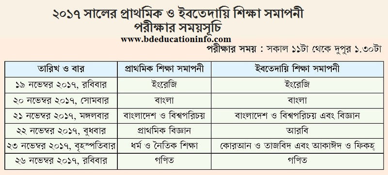 PSC exam routine 2017