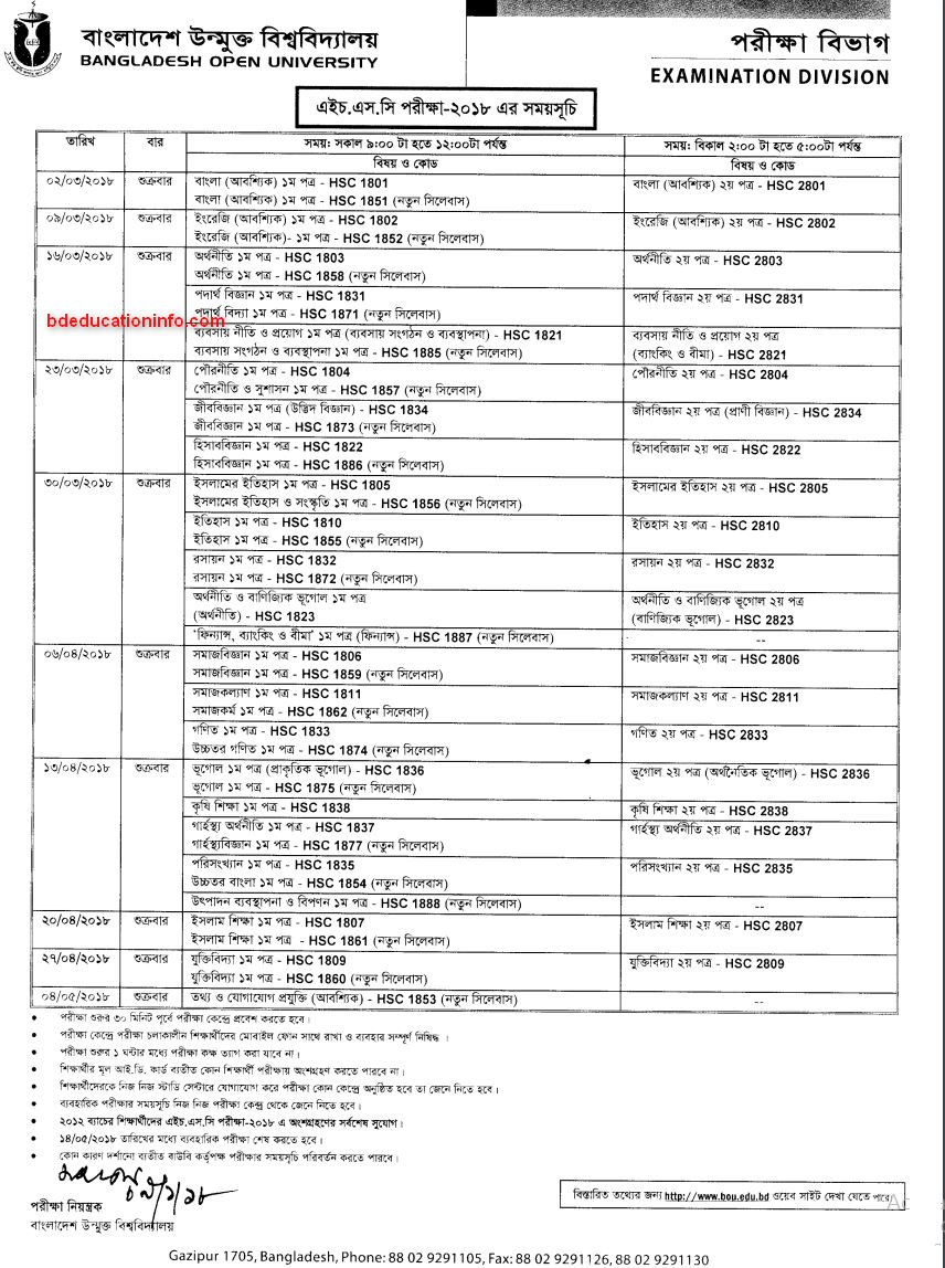 Bou HSC Routine 2018