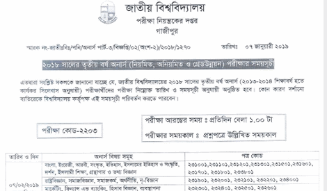 Honours 3rd Year Routine 2019