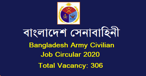 Army job circular